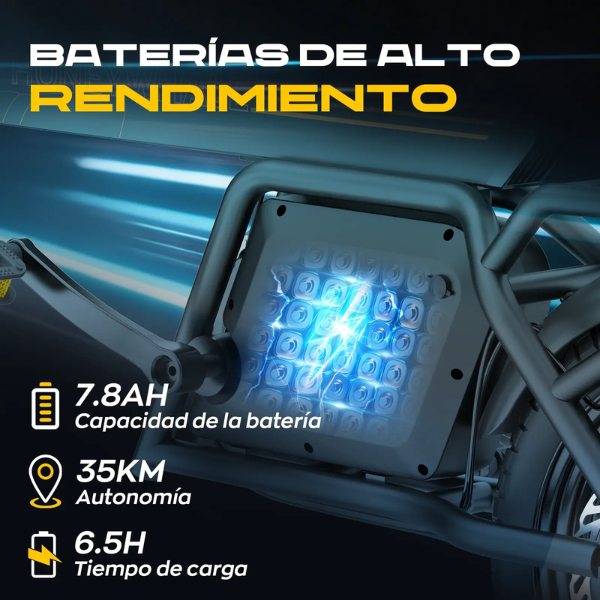 Bicicletas, Bicicleta Eléctrica Honey Whale Mod: B20 . - Imagen 8